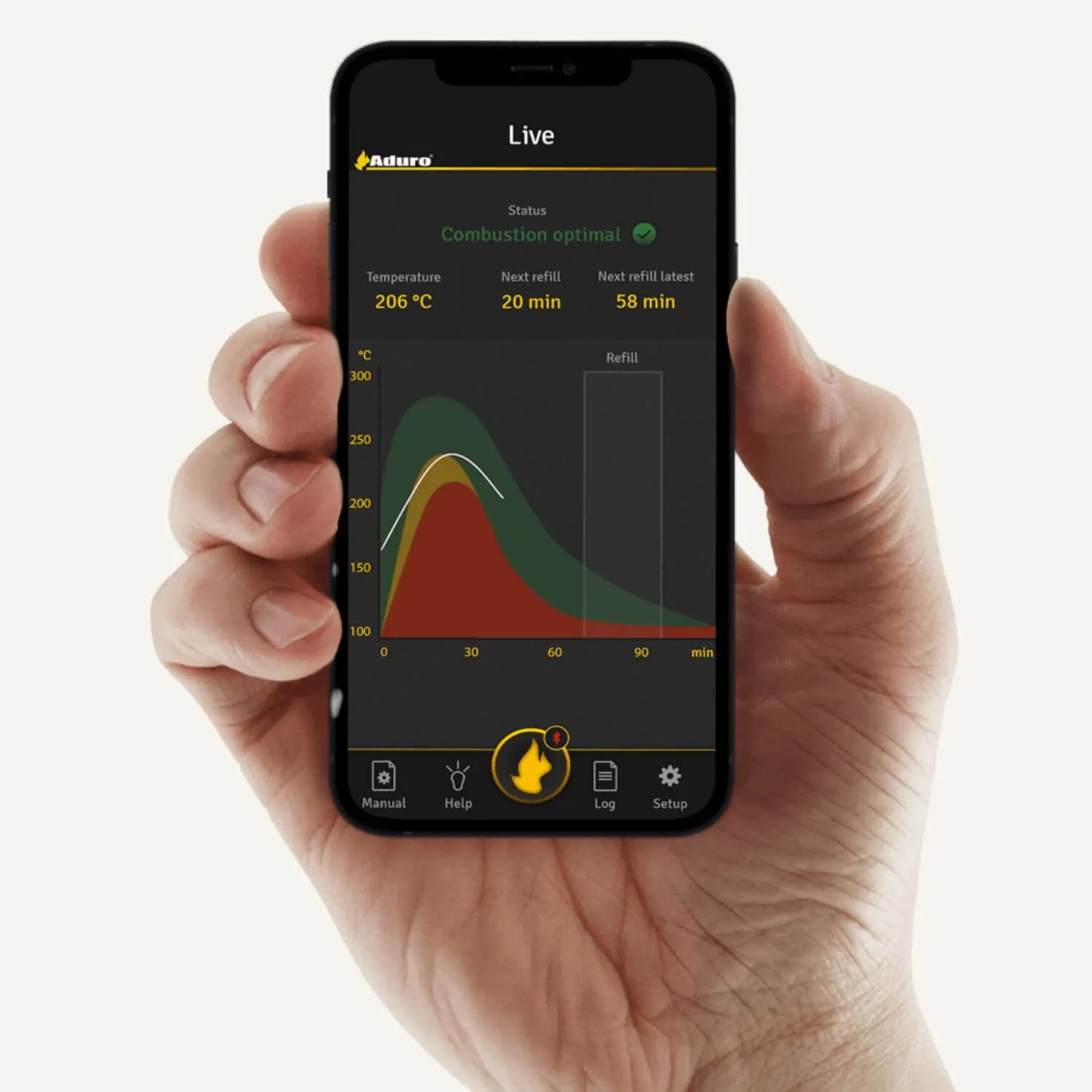 Aduro Smart Response controllo combustione stufa