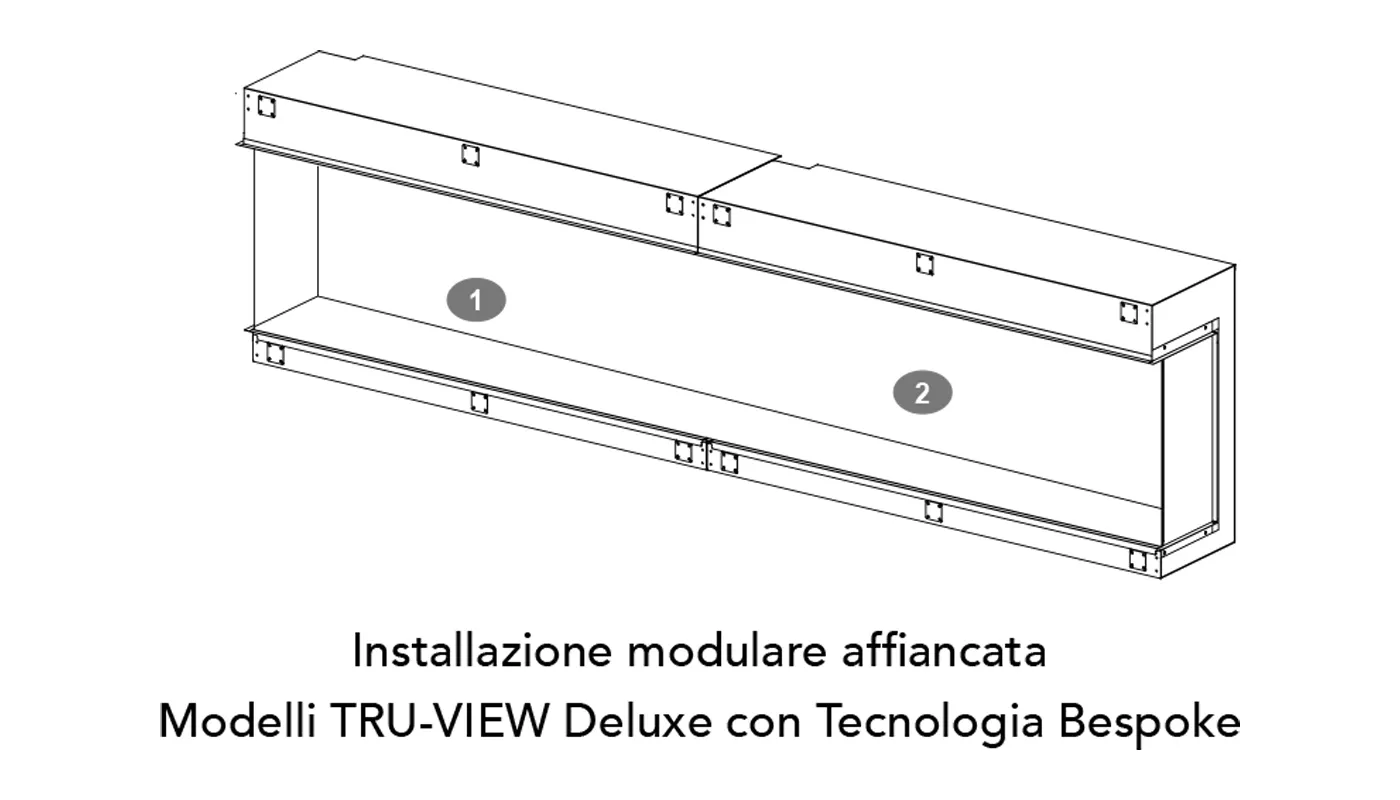 Zetalinea Tru-View Deluxe 45 Camino Elettrico Trifacciale