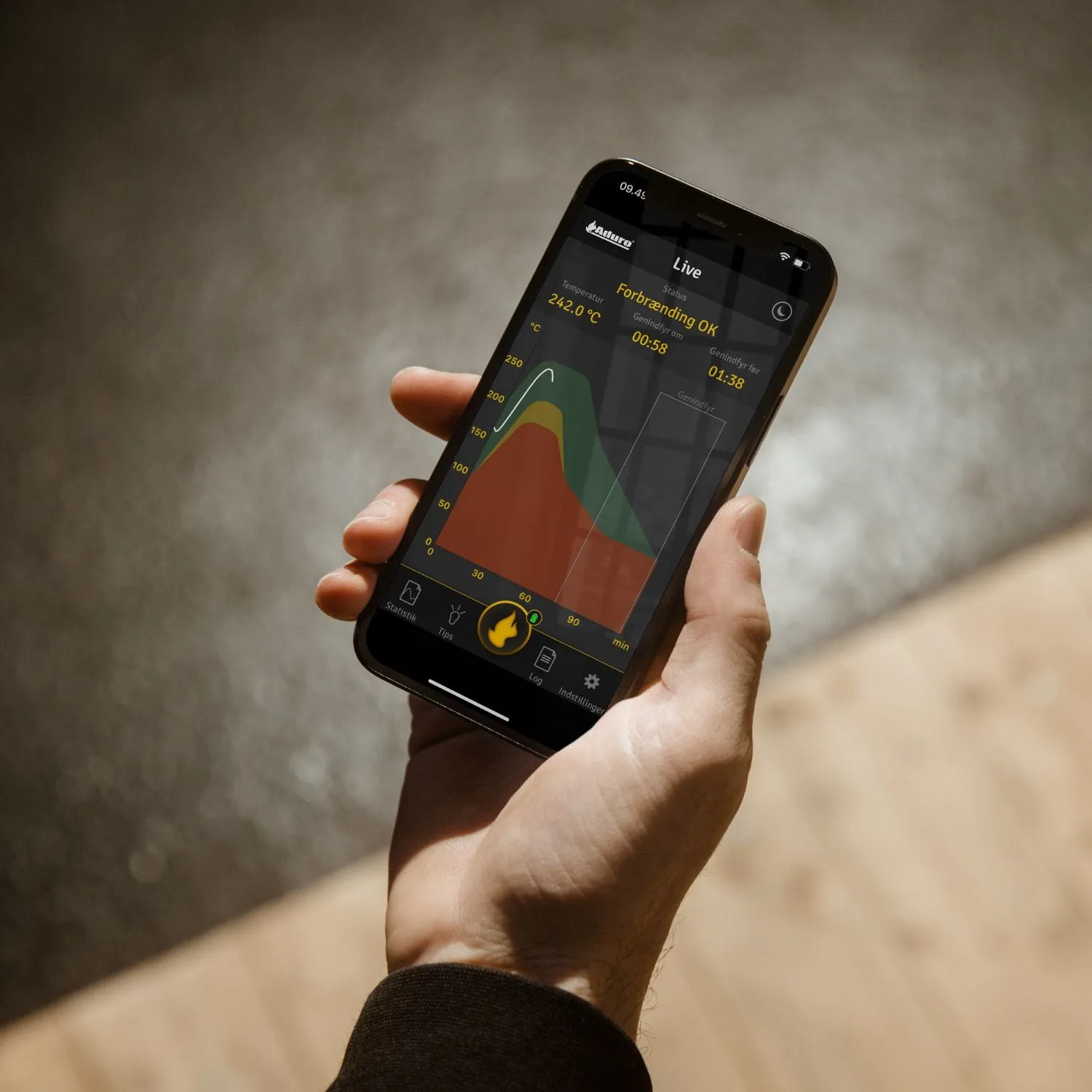 Aduro Smart Response controllo combustione stufa