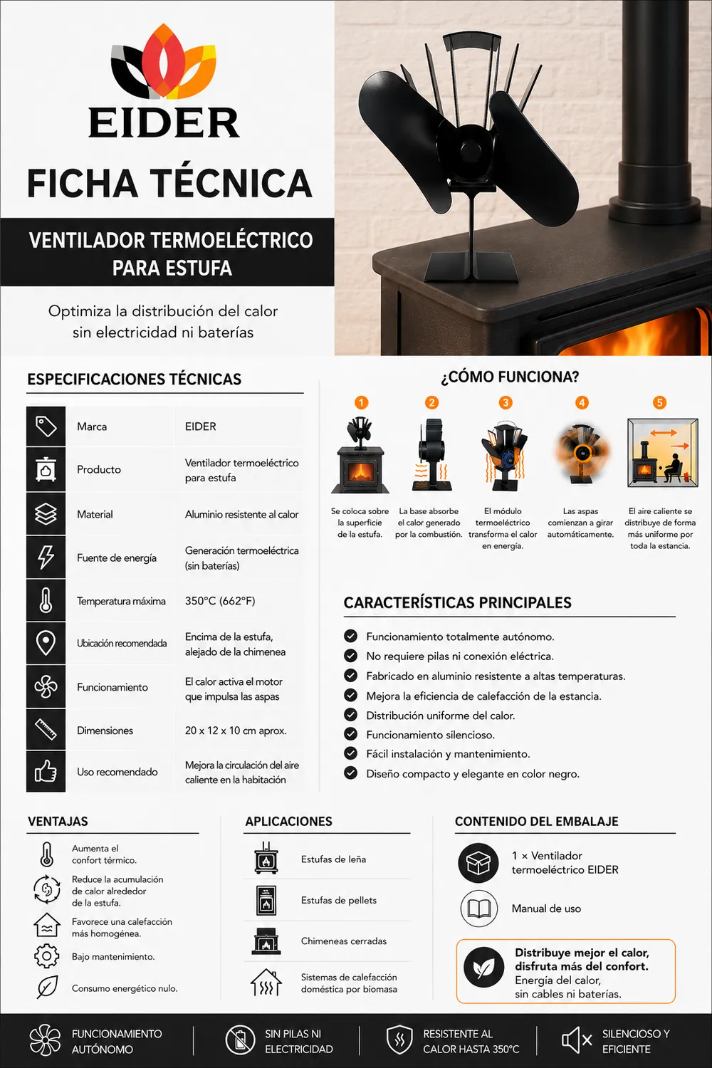 Vertex Life ventilatore stufa a legna Peltier